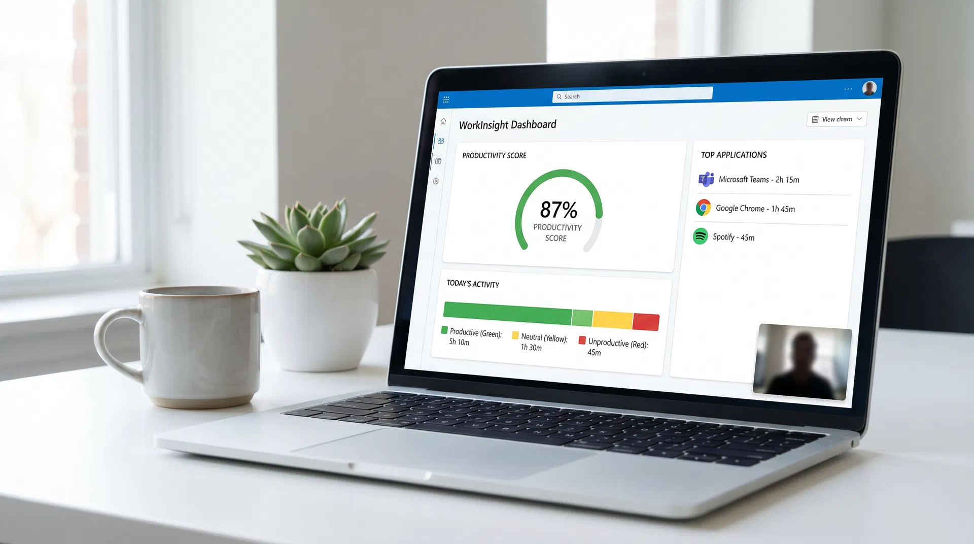 Typical employee monitoring software dashboard showing productivity score, application usage, and activity timeline